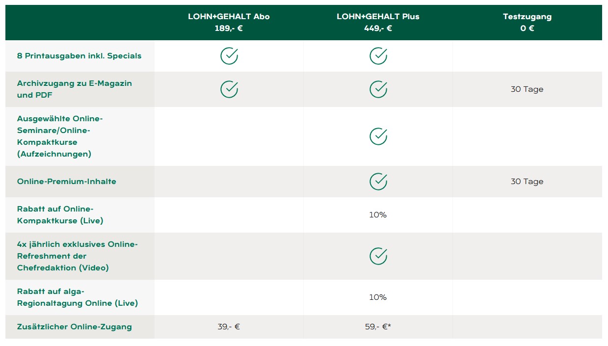 LOHN-GEHALT-Abo